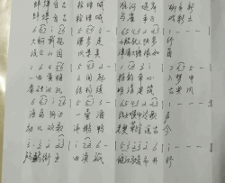 蚌埠淮河畔游谌丽君旋律版简谱