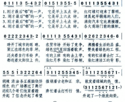 绿城晨曲简谱-陈思思演唱