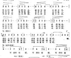 可爱的姑娘简谱-金容植词 郑镇玉曲
