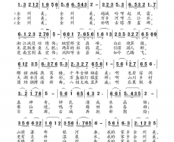 我的家乡全州美简谱-红雨演唱-高福友/高福友词曲