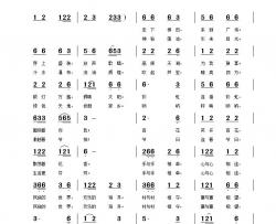 欢乐的海洋简谱-遥远演唱-张金余/遥远、姚远富词曲