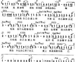 情非得己简谱-张国祥词/汤小康曲