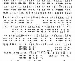 乌蒙大草原简谱-陶艺丹演唱-向侃、申洋/向侃、申洋词曲