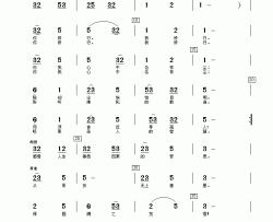 圆满修行简谱