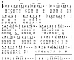 等妹子简谱-张宁宁演唱-张晓霞/刘小刚词曲