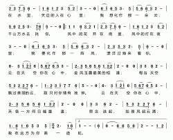 云在天空你在心中简谱
