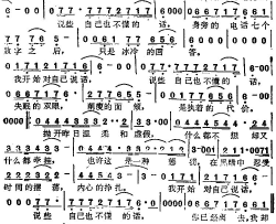 苏芮演唱金曲：我对自己说话简谱-苏芮演唱-陈克华/李寿全词曲