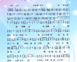 昨夜的拥抱【彩谱】简谱-龙飘飘演唱