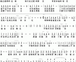 广岛之恋简谱-张洪量词/张洪量曲张洪量、莫文蔚-
