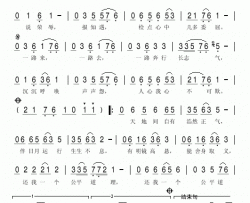 行路遥《杨三姐告状》片尾曲简谱-李殊演唱