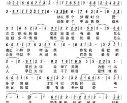 你是我最爱的人简谱-金嗓子 词曲