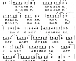 炽热的情怀公益电视片《红丝带飘飘》主题歌简谱-祁琪演唱-朱志猷/刘德增词曲