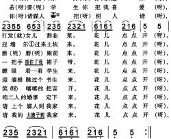 割韭菜简谱-米泉回族民歌韩生元-
