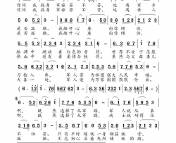 军人的倾诉高福友音频版简谱-高福友演唱-刘岐山/高福友词曲