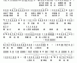 心灵的天堂简谱-卓玛演唱-张明金/邰景坤词曲