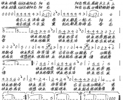 快乐进行曲简谱