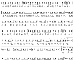 在哪里见过你简谱-彭清演唱-蒙面哥/蒙面哥词曲