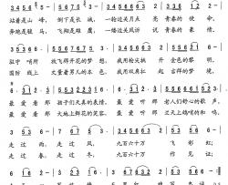 忠诚简谱-付广慧词 ，梁铭曲，演唱：杨善波杨善波-