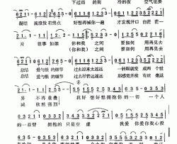 我好想简谱-李焯雄词/薛忠铭曲张信哲-