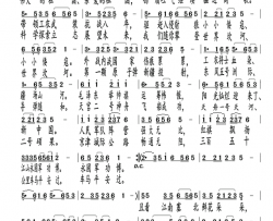 祖国，您在我们的追梦里简谱-李瑞梅演唱-臧辉先、臧奔流、陈普/陈普、枫林唱晚情词曲