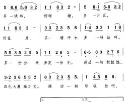 调动一切积极性简谱-邓丹心词/颂今向义曲