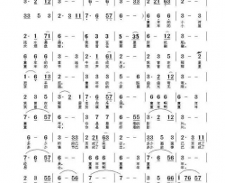 童年影片简谱-何树亮演唱-王子仑/徐富田词曲