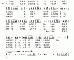 只有在我家乡简谱-齐峰演唱-崔富/朝伦巴特词曲
