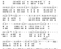 彝山彝水简谱-邓景丽演唱-起云金/王立词曲