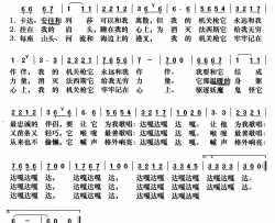 [南斯拉夫]机关枪简谱