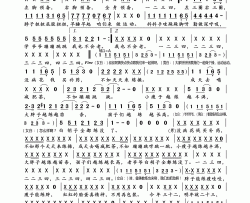 健康歌简谱-范晓萱、解晓东&马华演唱-岭南印象制谱制作曲谱