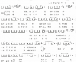 苏州评弹赞吴越风柯兰词蓝天鸽曲苏州评弹赞吴越风柯兰词 蓝天鸽曲简谱-蓝天鸽演唱-柯兰/蓝天鸽词曲