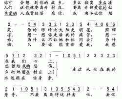 红河谷简谱(歌词)-黑鸭子组合演唱-Z.E.Z.曲谱