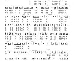 我的父亲母亲简谱-尹相涛曲/陈蓓蓓