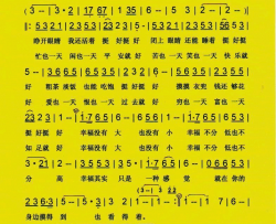 幸福只是一种感觉剧《我和丈母娘的十年战争》片尾曲【彩谱】简谱-孟微演唱-单联全/郑军词曲