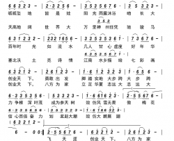 创业天下之歌简谱-张志强演唱-王海明/张志强词曲