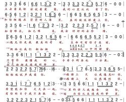 感谢上天让我遇见你简谱(歌词)-雨柔/大约冬季演唱豪情满怀曲谱
