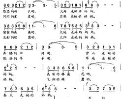 九寨女儿情简谱-王晋川词/雷维模曲