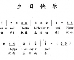 生日快乐米尔彻丽特词曲、中英文对照版简谱