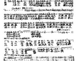 风中的苏鲁锭简谱-李众词/宋小兵曲
