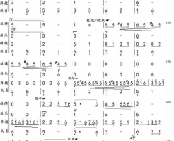 齐白石绘国画琵琶主题曲王丽娟主弦〖189号〗简谱-王丽娟演唱-臧辉先/陈普、王丽娟词曲