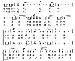 信仰电视剧《少共国际师》主题歌简谱-中央少年广播合唱团演唱-索之华、索尼/李戈词曲