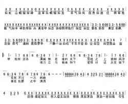 黄金甲简谱-方文山词/周杰伦曲周杰伦-