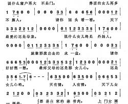 上门女婿简谱-电视剧《龙凤乡的婚事》主题曲李娜-