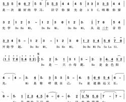 Do-Re-Mi简谱(歌词)-王wzh曲谱