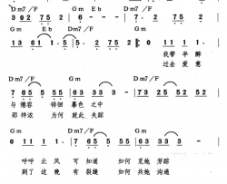 只愿一生爱一人带和弦简谱-张学友演唱