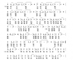 党旗啊,我爱你简谱