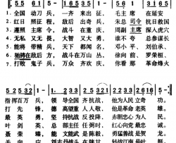 军歌金曲：抗日将士出征歌简谱