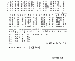 [前苏联]喀秋莎简谱-伊萨科夫斯基词/勃兰切尔曲廖昌永-