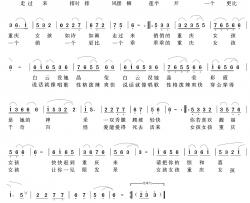 重庆女孩简谱-张昌达词/赵国清曲