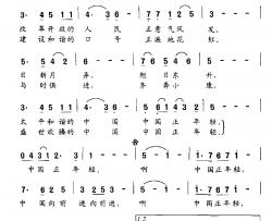 中国正年轻简谱-邓永旺词 石矿曲